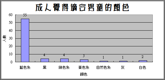 圖片3