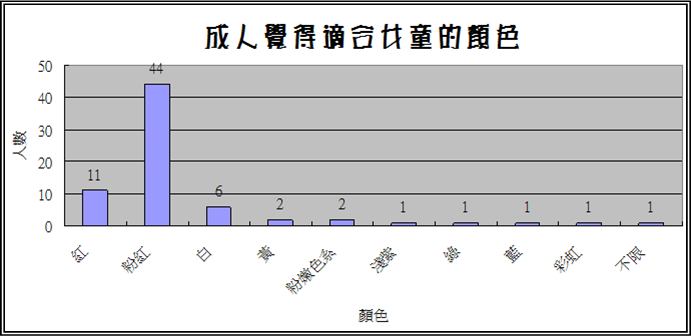 圖片2