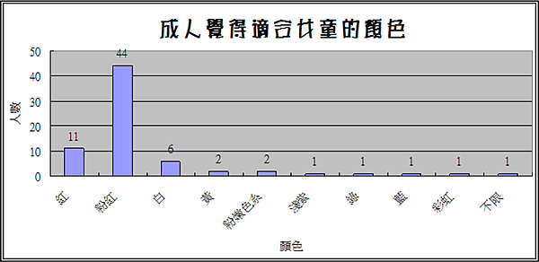 圖片2