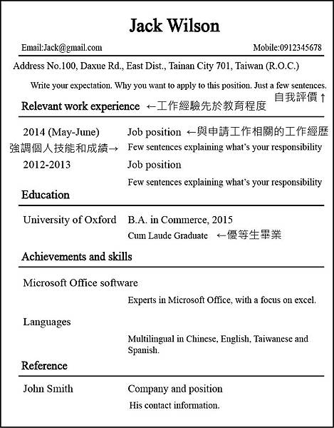 履歷表.jpg