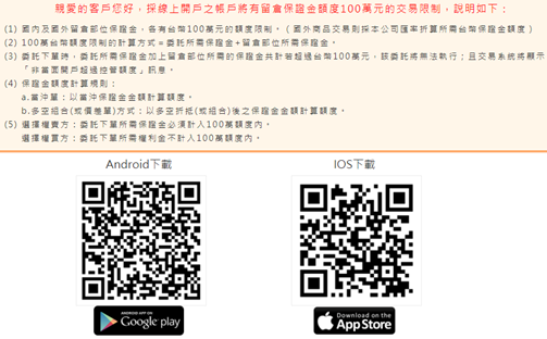 2021年期貨選擇權海外期貨開戶推薦10分鐘完成康和期貨線上開戶康和期貨線上開戶圖解教學 欣傳媒