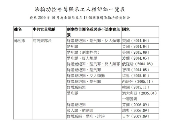 2009-11-14-boxilai-01.jpg