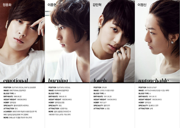 CNBlue-3.jpg