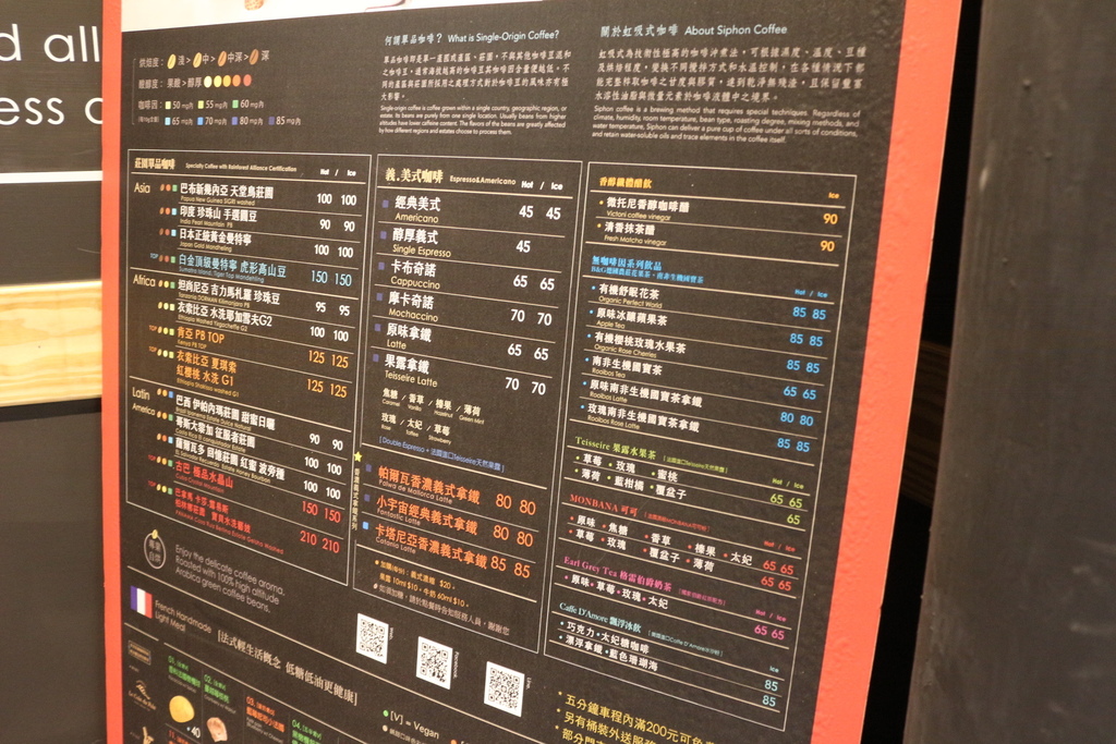 台南中西區-季洋莊園咖啡 喧鬧城市中的悠閒秘境(文末粉專抽獎)