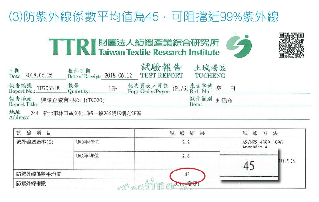 涼感衣紫外線檢測報告45-min.jpg