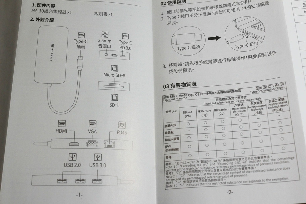 【3C好物推薦】WorkFix渥克斯十合一多功能hub傳輸擴