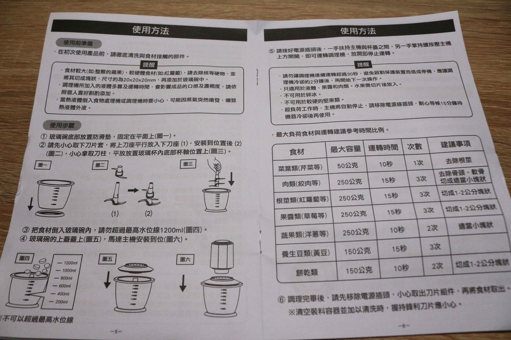 調理機怎麼用.JPG