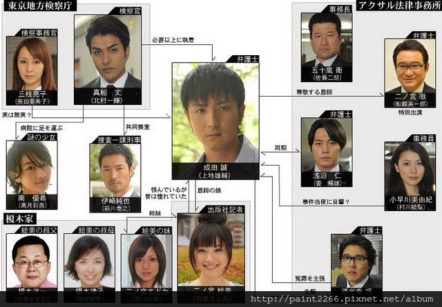 逃亡弁護士 逃走律師 723 痞客邦 逃亡弁護士 逃走律師 723 痞客邦