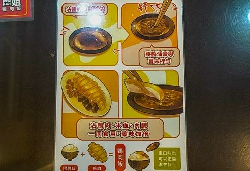 吃玩高雄》蘭姐鴨肉飯-薑末醬油膏.jpg