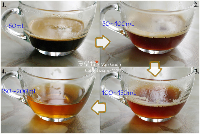 燦坤。Caffe Tiziano 高壓咖啡機 ＆ 咖啡膠囊