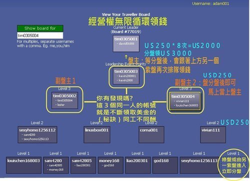 夥伴Tim一秒7000美金3.jpg