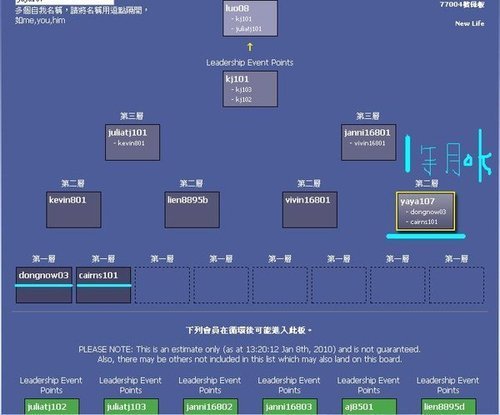 超過癮的獎金發放實例4.jpg