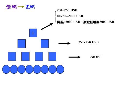 獎金90萬二1.jpg