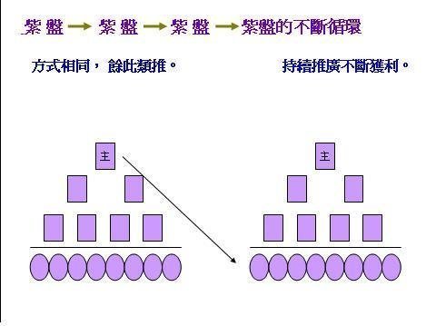 獎金90萬一6.jpg