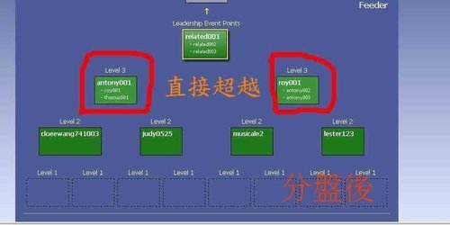 CFD非公排2.jpg