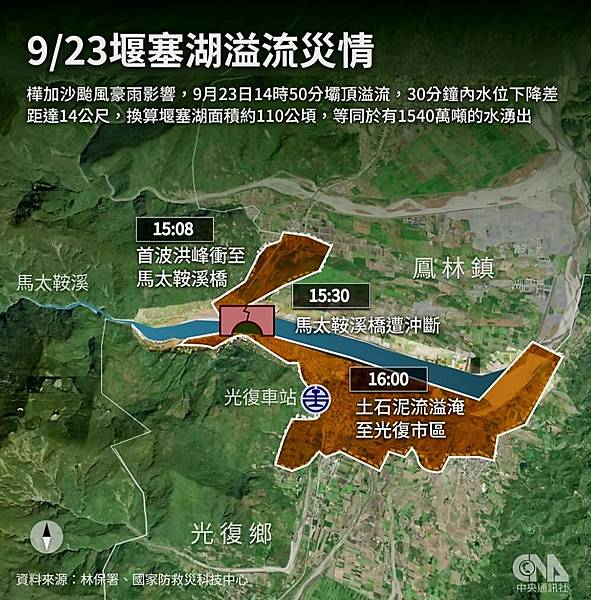 「樺加沙」颱風之意外災情