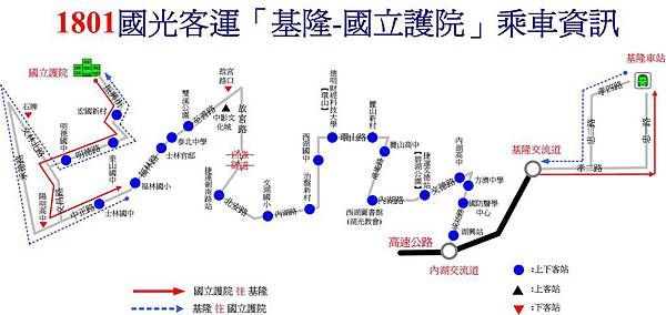 基隆客運整理資料 胖胖 馬克斯 痞客邦