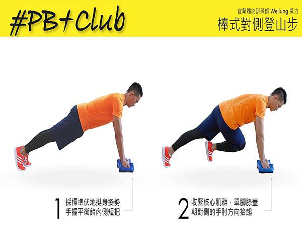 22 棒式對側登山步 Diagonal Mountain Climber-1 22 棒式對側登山步 Diagonal Mountain Climber-1