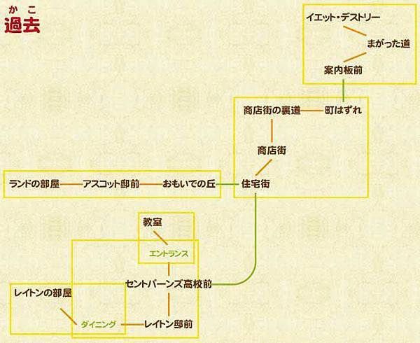 layton-mask-map-pass