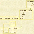 layton-mask-map-pass