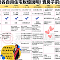稅優.png