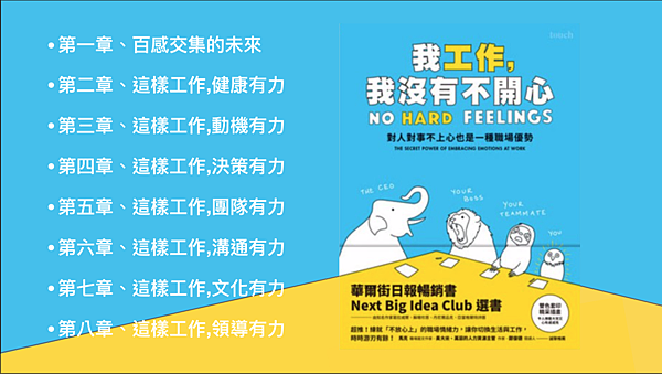 以書會友－我工作沒有不開心 目錄.png