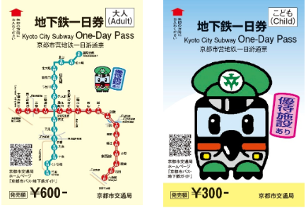 京都地下鐵一日劵.png