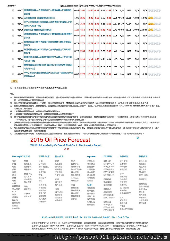 美國股票基金0003_調整大小.jpeg