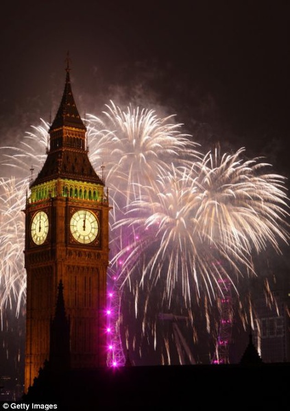 Fireworks@London!