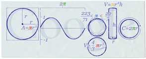 PiDay March 14,2010 by Google