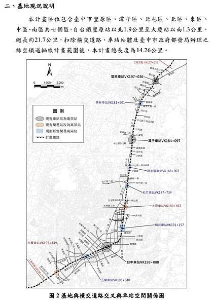 綠空廊道計劃書空間關係圖 綠空廊道計劃書空間關係圖