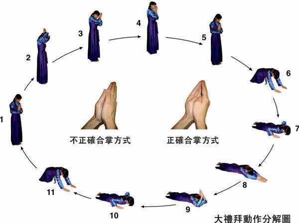 圖片點擊可在新視窗打開檢視