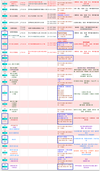 海濤法師 201605 功德倍數.png