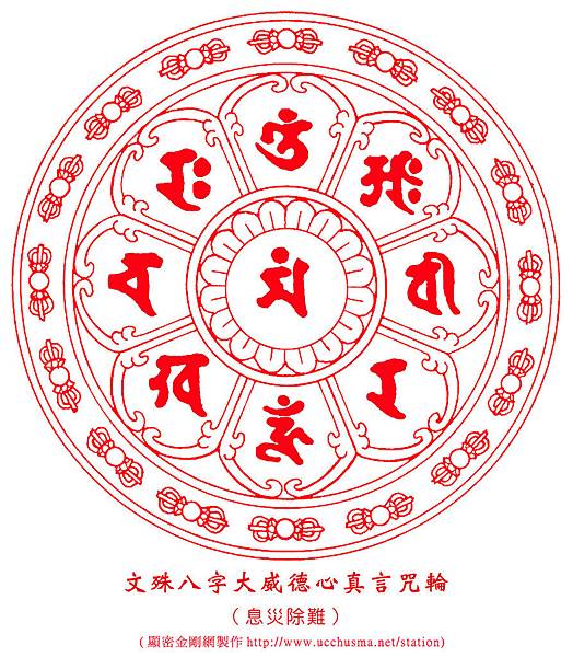 文殊大威德八字心真言咒輪Mantra_Of_Wheel_01.jpg