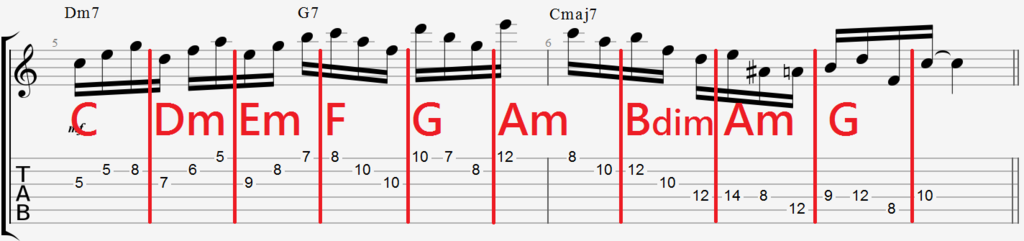 triad lick1