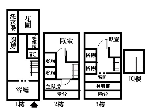 台科住店格局圖.jpg