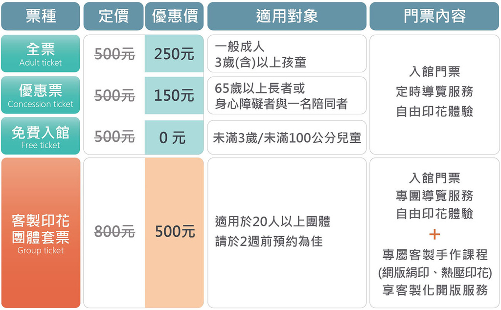 T恤手造館門票資訊.jpg