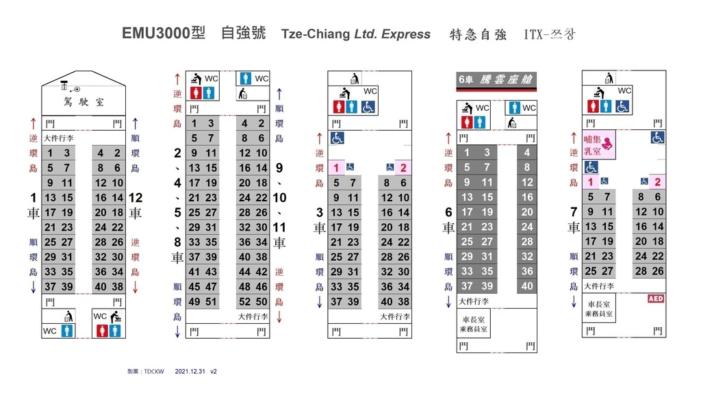 花蓮四天三夜火車旅遊親子攻略，玩海洋公園住遠雄悅來目的明確，