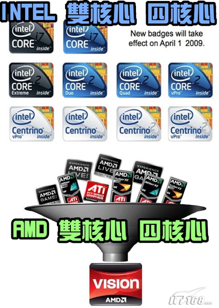 intel amd cpu.jpg