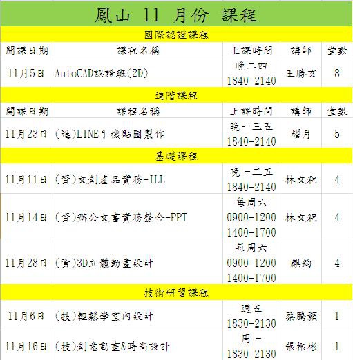 11月份課表