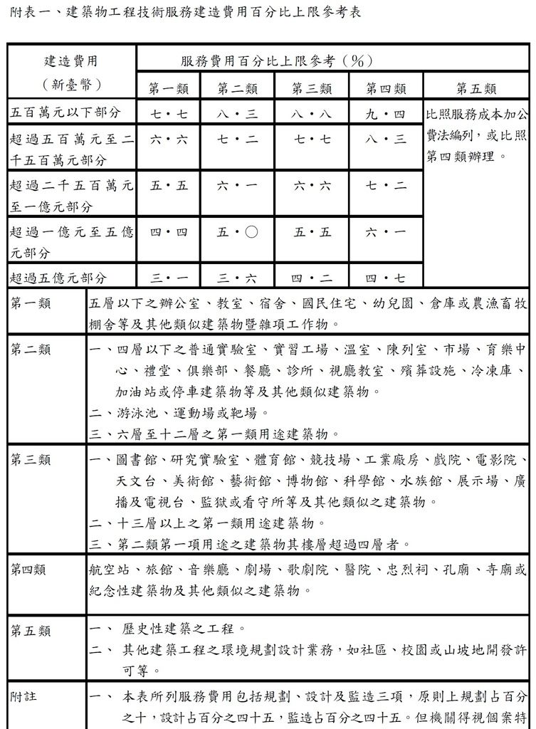 議定 (ぎじょう, ぎてい) JapaneseEnglish Dictionary JapaneseClass.jp