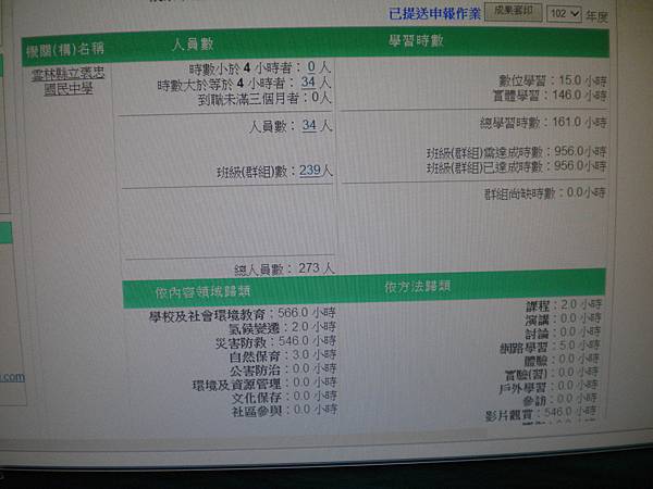 103.10.20 5. 5. 週會和環境教育網照片 041