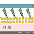 物理反應式鍍膜.jpg