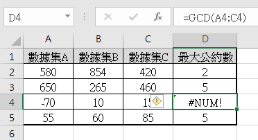 Excel函數教學 Gcd 求最大公約數 Pcuser 電腦人 痞客邦