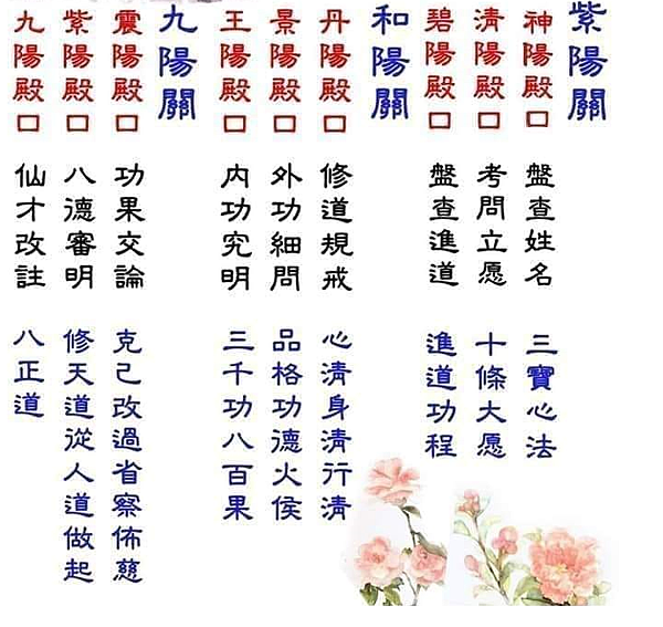 三關九口.jpg 三關九口.jpg