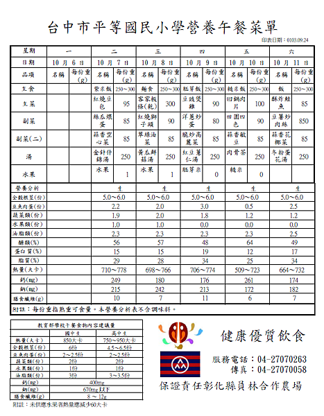 第6週1007(分析).png