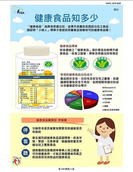 健康食品知多少