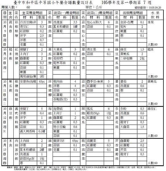 105-1-7 午餐食譜數量設計表.JPG