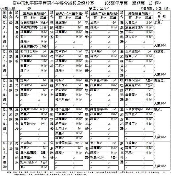 105-1-15 午餐食譜數量設計表.JPG