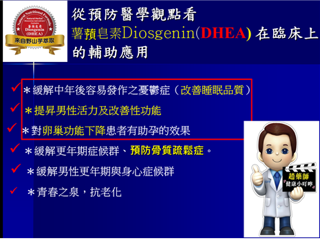 趙順榮藥師 男性更年期 趙藥師的部落格 痞客邦